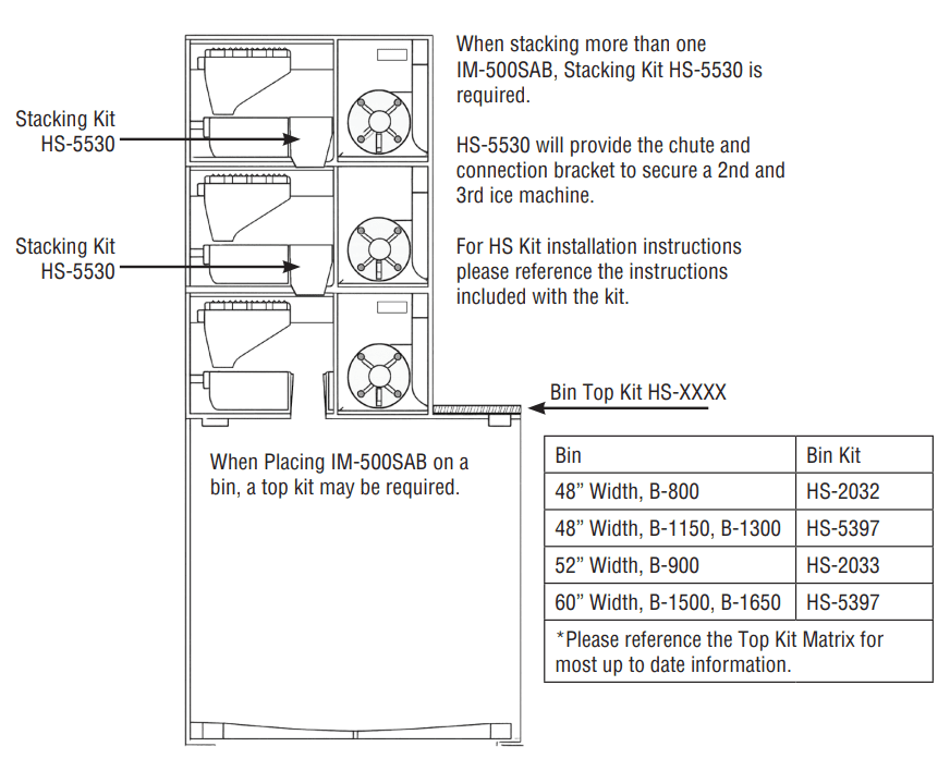 Diagram shows ice maker units stacked vertically using stacking kits HS-5530, with notes about kit requirements for different bin sizes and top kits.