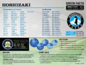Green Facts Sheet