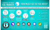 Ice Calculator