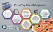 Pizza Prep Table Key Features
