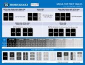 Mega Top Pan Capacity Tool