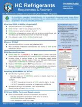 HC Refrigerant Training