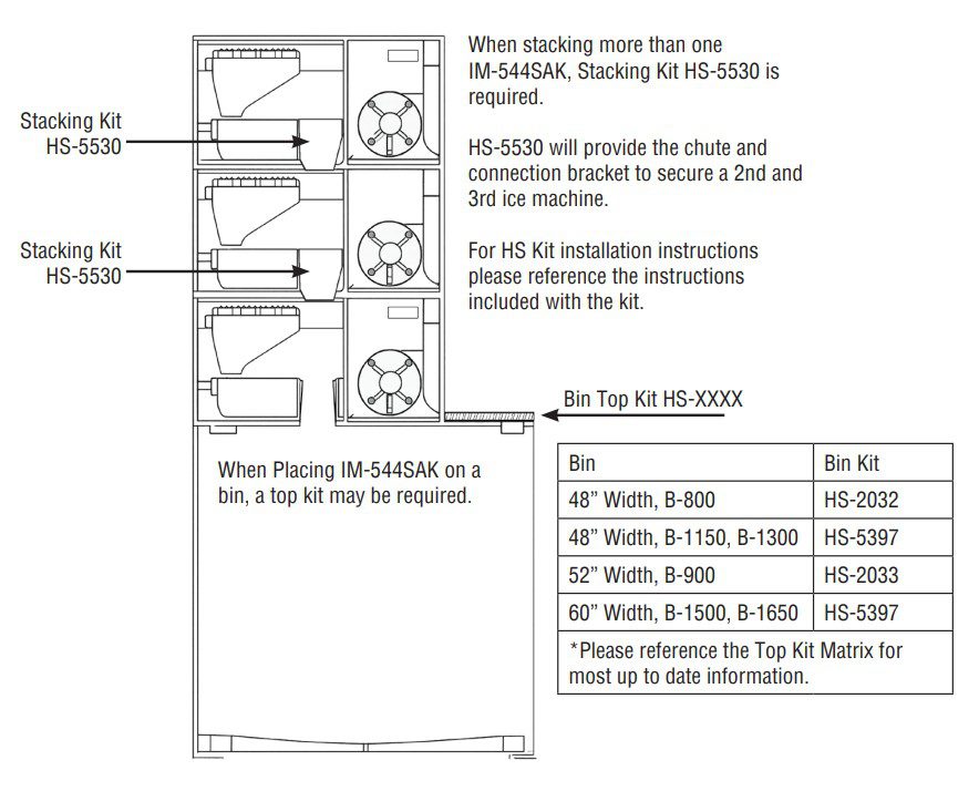 Diagram showing the stacking of IM-544SAK ice machines with HS-5530 stacking kits, bin and bin kit compatibility chart, and note on top kit requirements based on bin size.